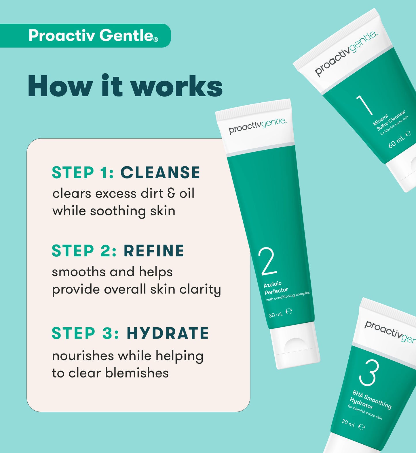 Proactiv Gentle 30 Day 3-Step Routine