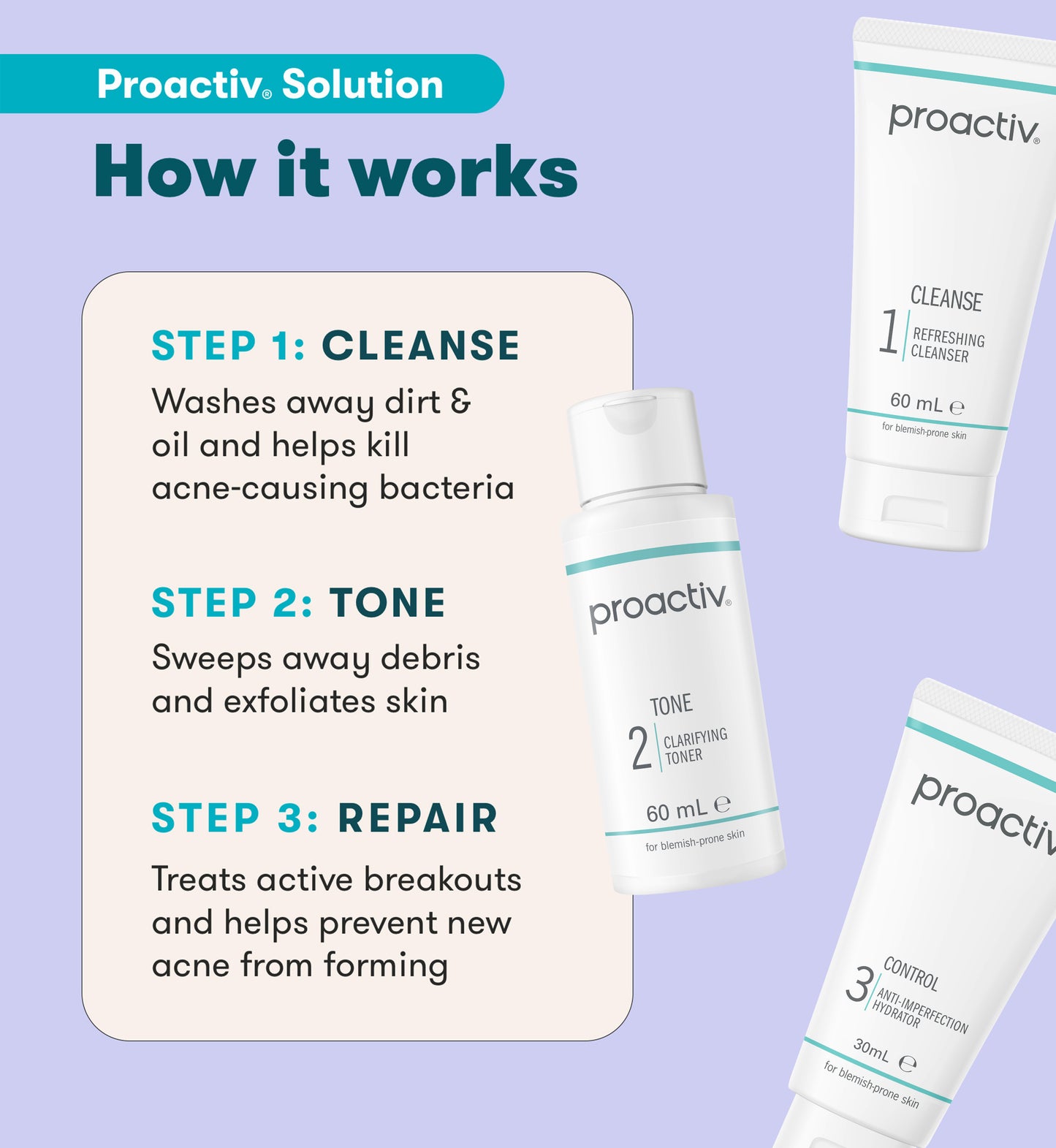 Proactiv Solution 30 Day 3-Step Routine