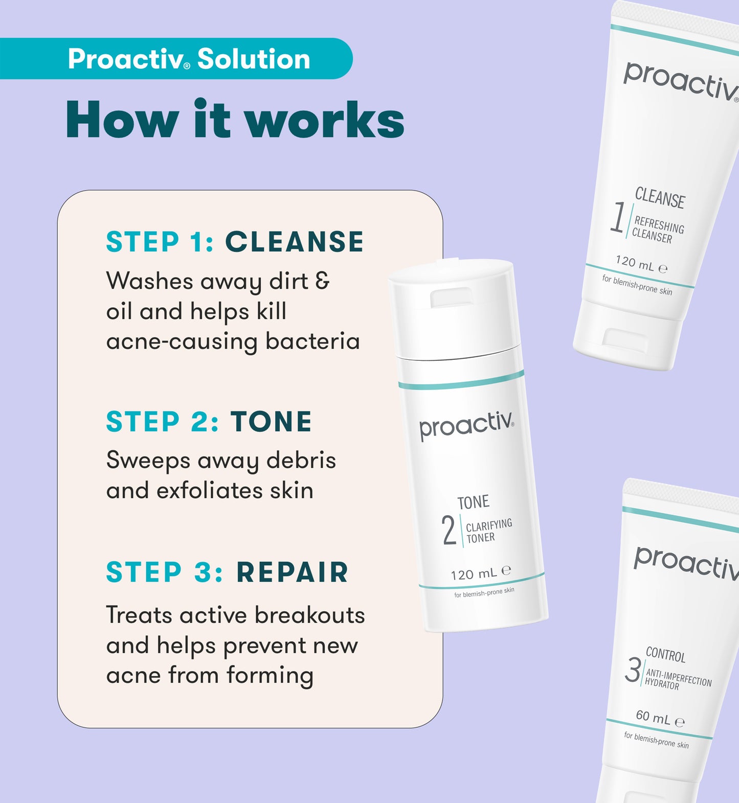 Proactiv Solution 60 Day Facial 3-Step Routine