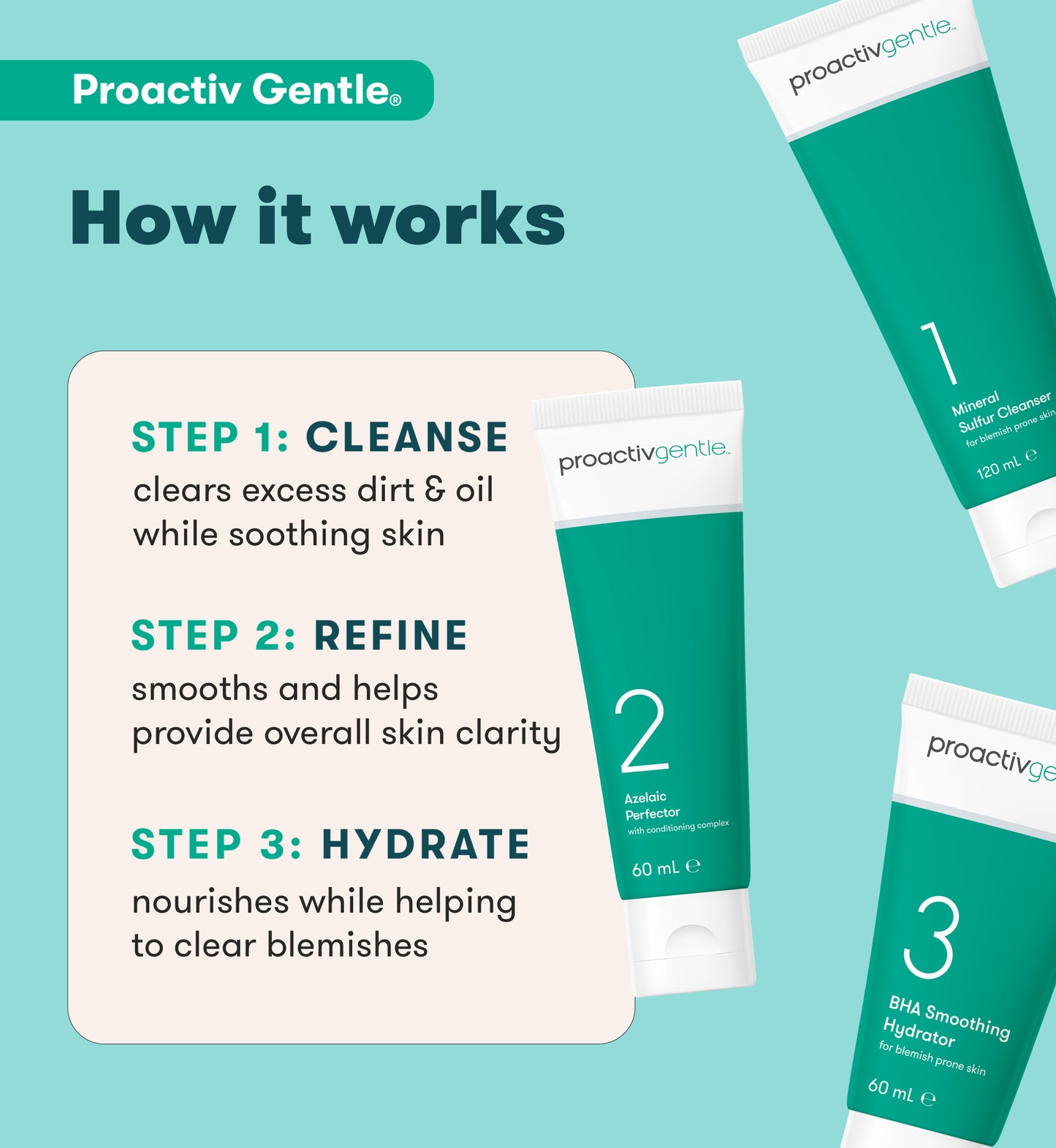 Proactiv Gentle 60 Day 3-Step Routine